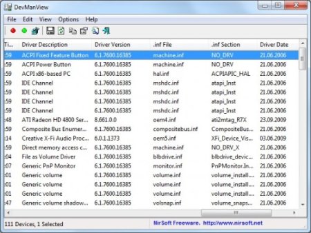 DevManView 1.80 instal the last version for windows