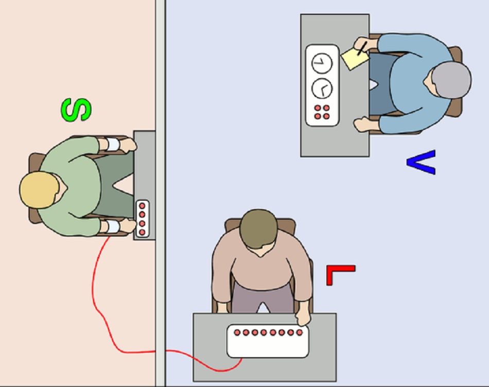 Эксперимент стэнли милгрэма. Эксперимент Стэнли Милгрэма 1963. Эксперимент Милгрэма схема. Эксперимент Стэнли Милгрэма кратко. Эксперимент повиновения Стэнли Милгрэма.