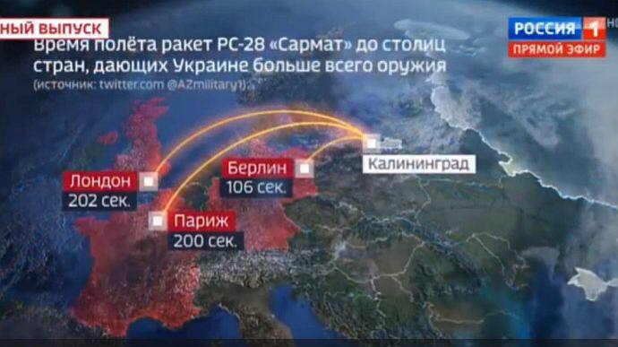 mapa-ataque-ruso-a-europa